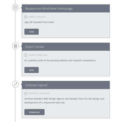 project timeline